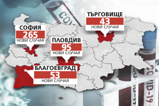 Здравният министър: Не пътувайте до областите Благоевград и Търговище, ако не е наложително