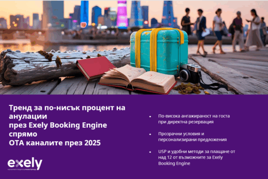Тренд за по-нисък процент на анулации през Exely Booking Engine спрямо OTA каналите през 2025 г.