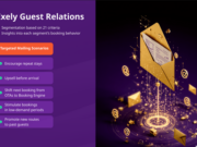 Exely Guest Relations – ново измерение за персонализирано гостоприемство към лоялните гости